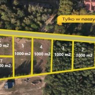 Działka na sprzedaż